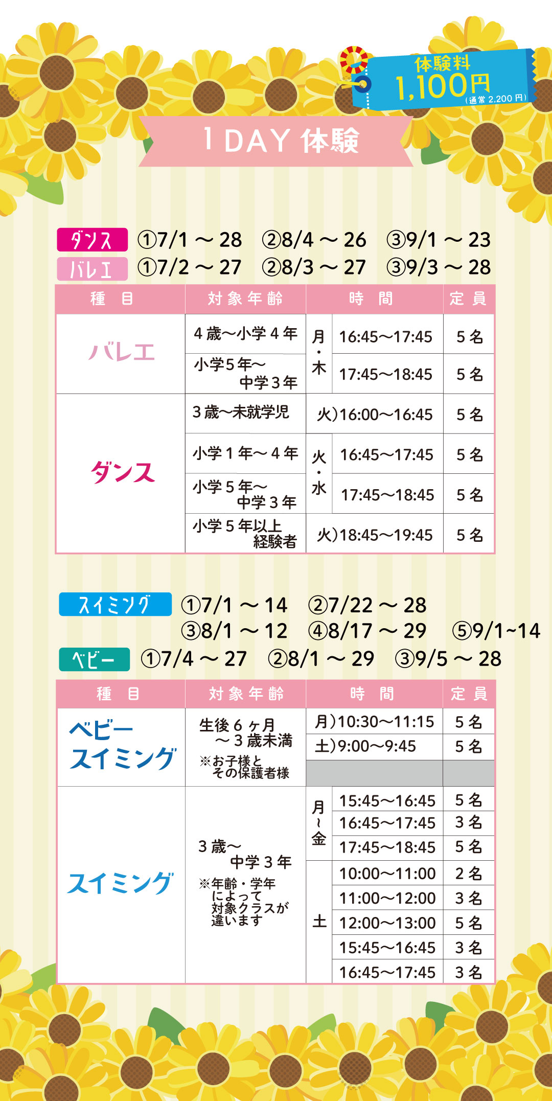 1day